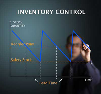 Inventory Management